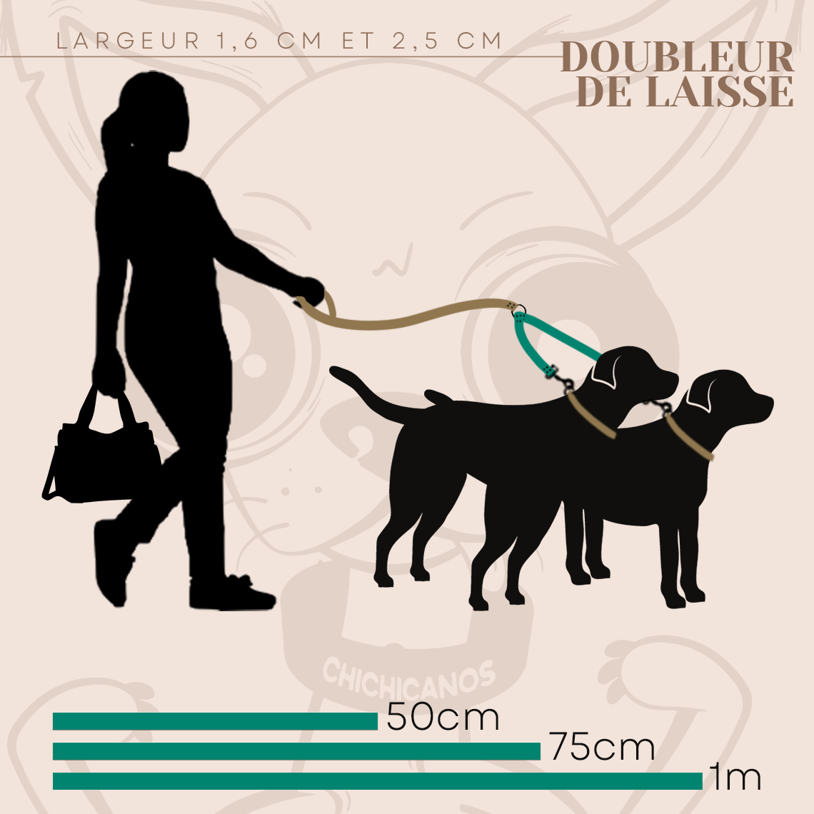 Doubleur de laisse pour chien